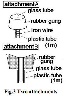 homemade vacuum pump