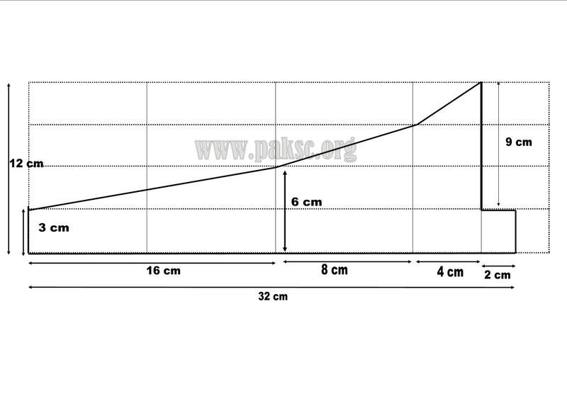 Homemade Wind Turbine Plans www.pixshark.com - Images 