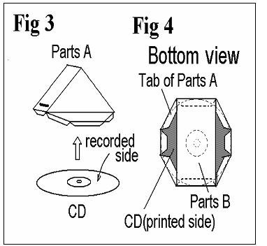 Homemade CD Spectroscope