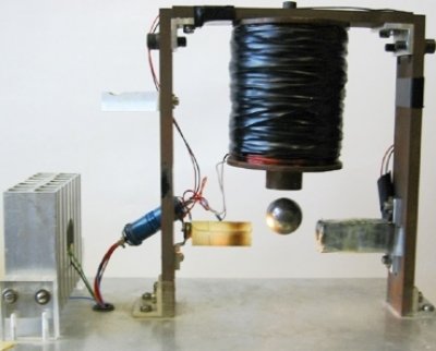 Magnetic Levitation Science Project