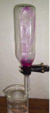 How to make Ammonia fountain