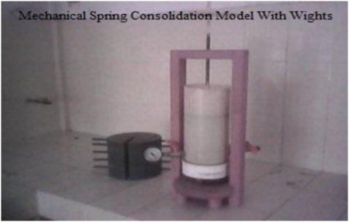 Mechanical Spring Consolidation Model
