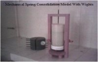 Students Project: Mechanical Spring Consolidation Model