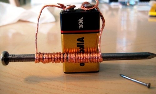 Activity about Electromagnet