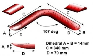 Boomerang