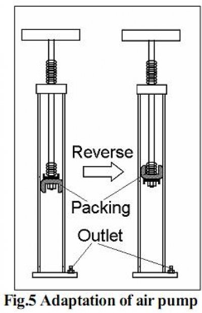 Vacuum pump adapting a bicycle air pump 