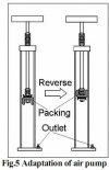 Vacuum pump adapting a bicycle air pump 