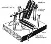 How To MakeMotors, Electricity