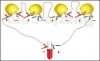 Make electricity by lemons