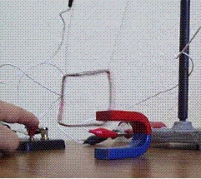 Electric current and magnetism 