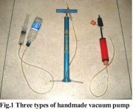 Handmade vacuum pump 