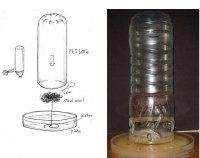 How to find out Oxygen ratio in air