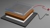 DIY Solar Cell