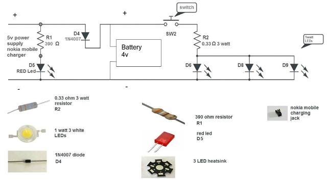 Homemade Emergency LED Light