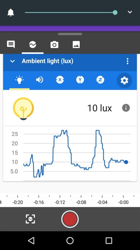 Light Intensity 