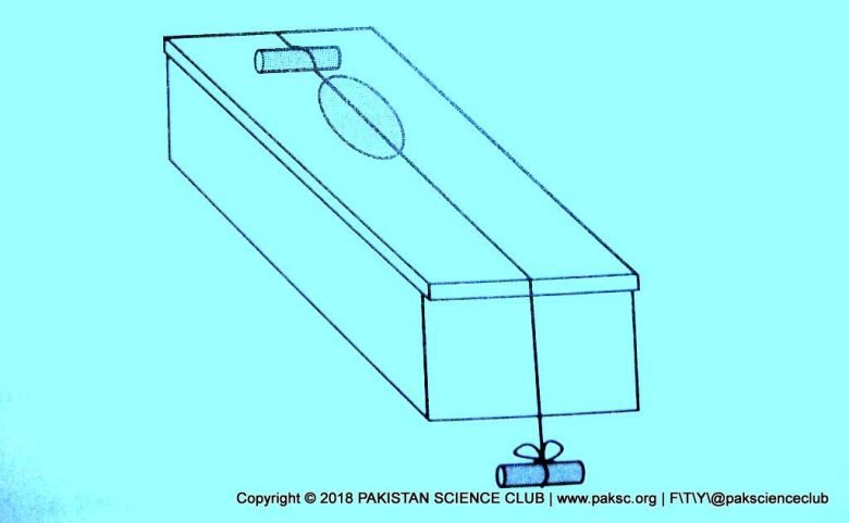 How to Make Simple Music Instrument, Sound Science Experiment