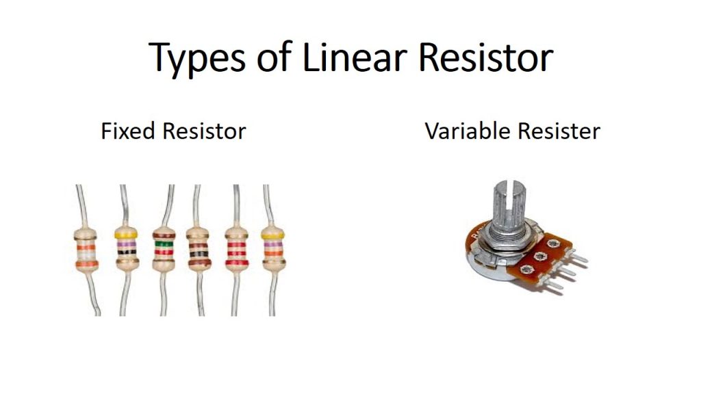 type of linear resistor
