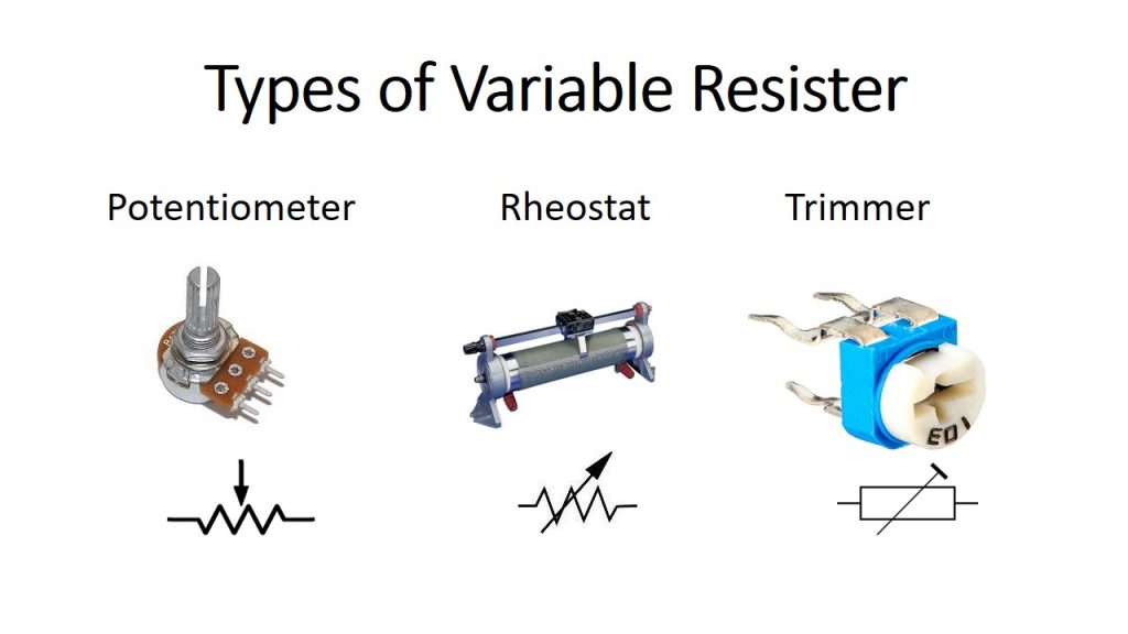 type of variable resistor