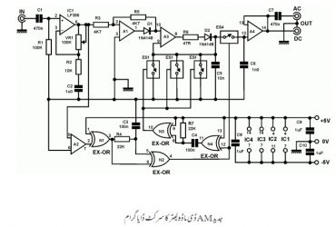 AMD Modules