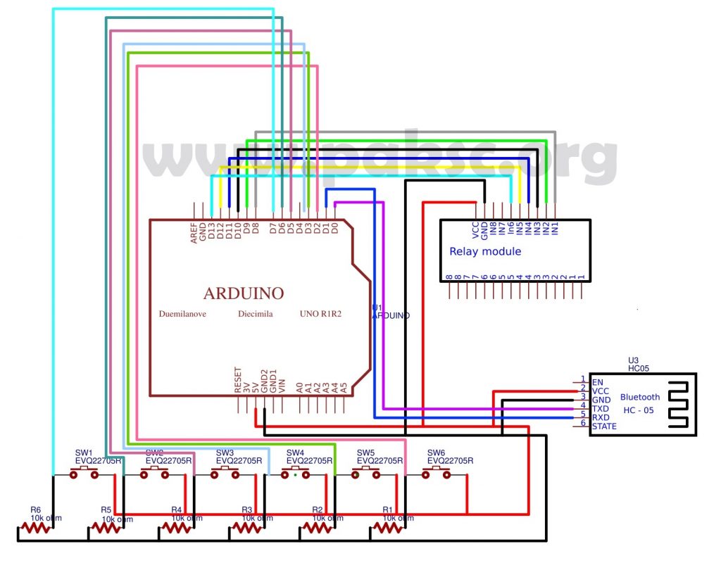 schematic diagram home automation system