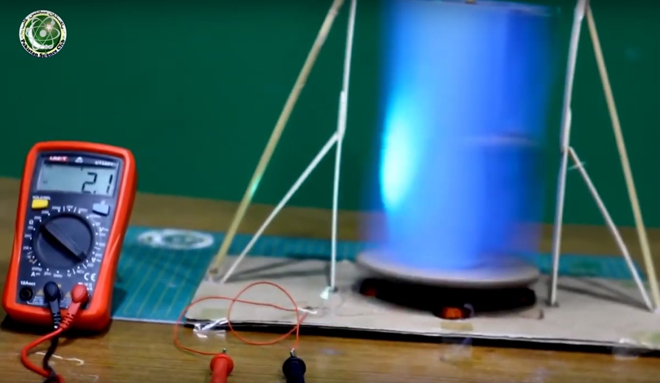 Top 7 Renewable Energy Working Model Of Science Fair Project