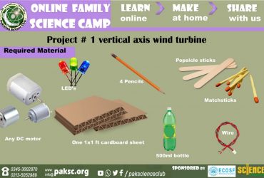 Generate Electricity from Wind Turbine