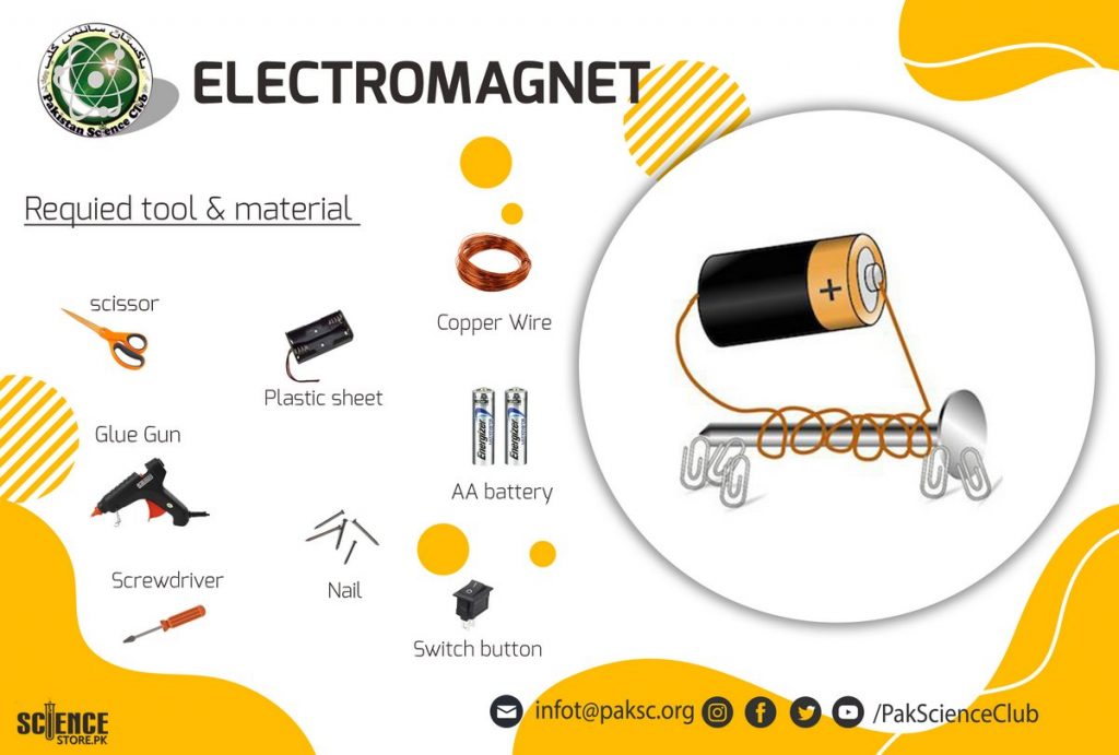 material and tool list ELECTROMAGNET.