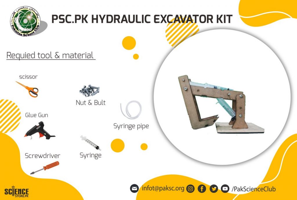 material and tool list HYDRAULIC EXACATOR