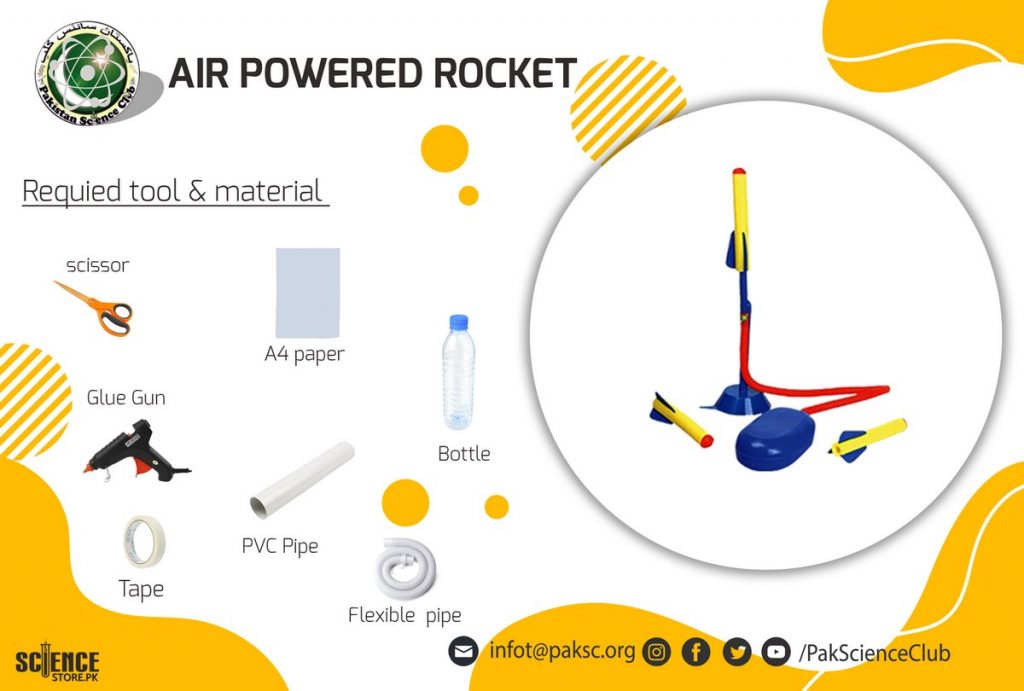 material and tool list ROCKET