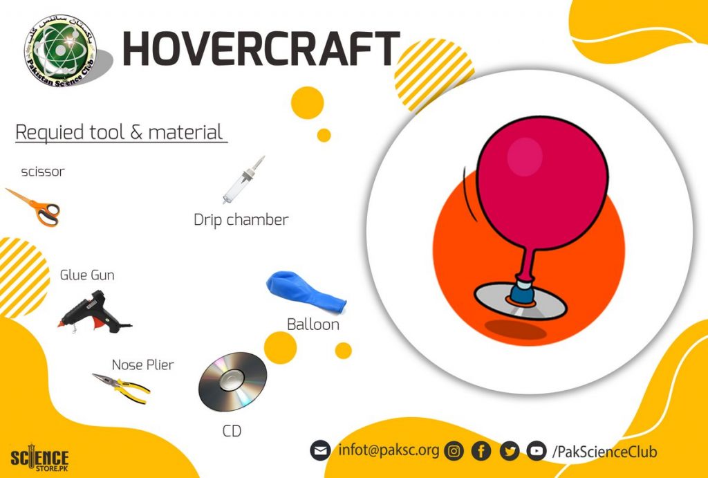 material and tool list hovercraft