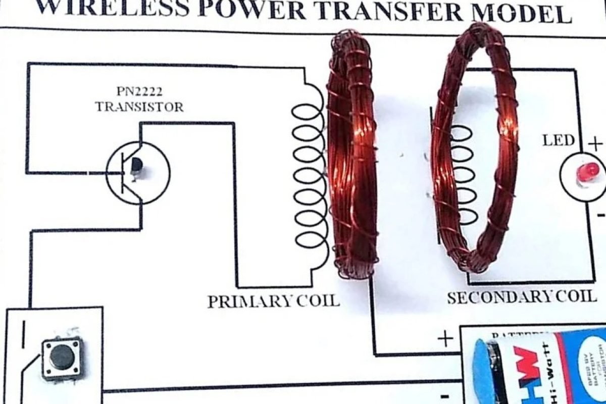 Wireless Electricity