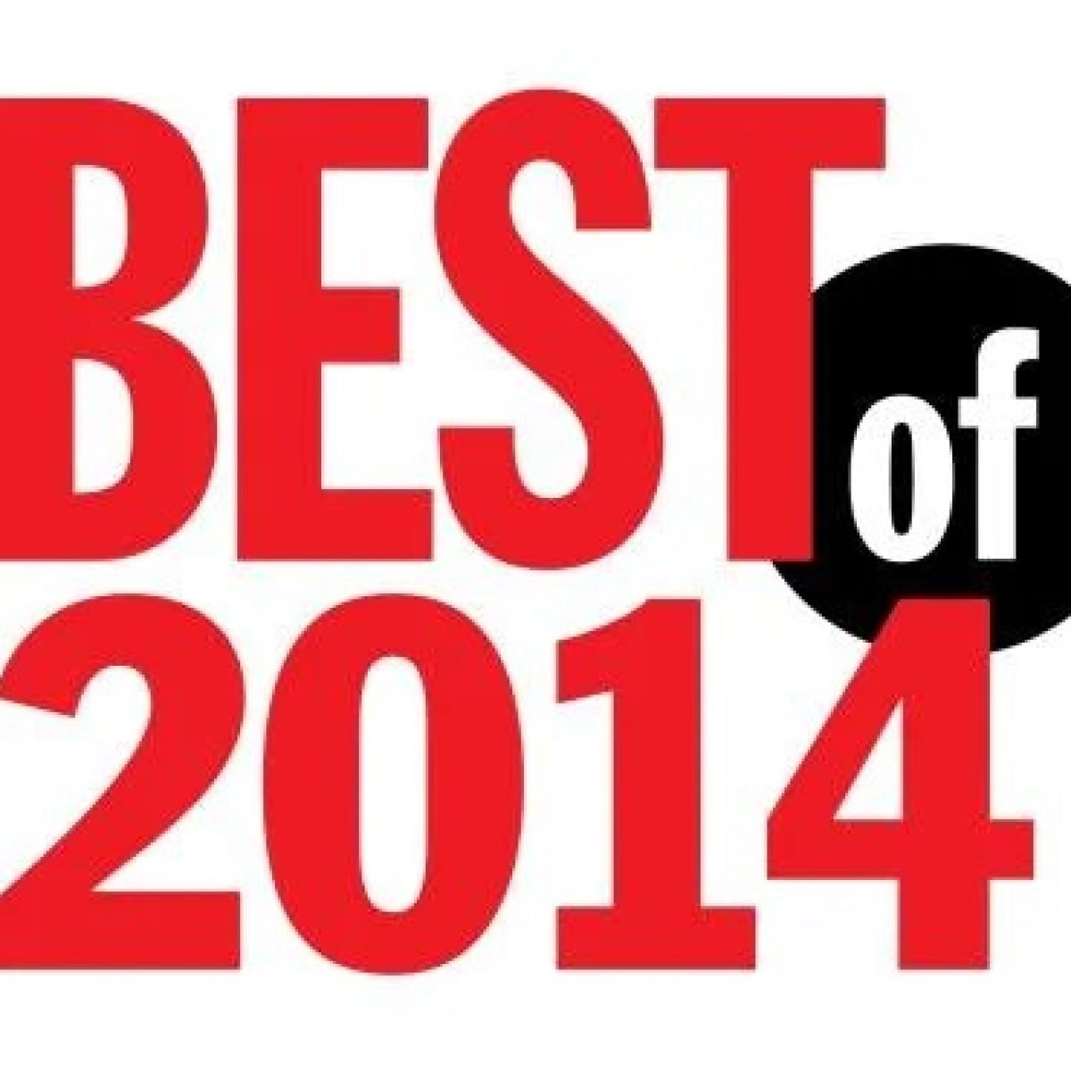 Top 10 video posts in 2014