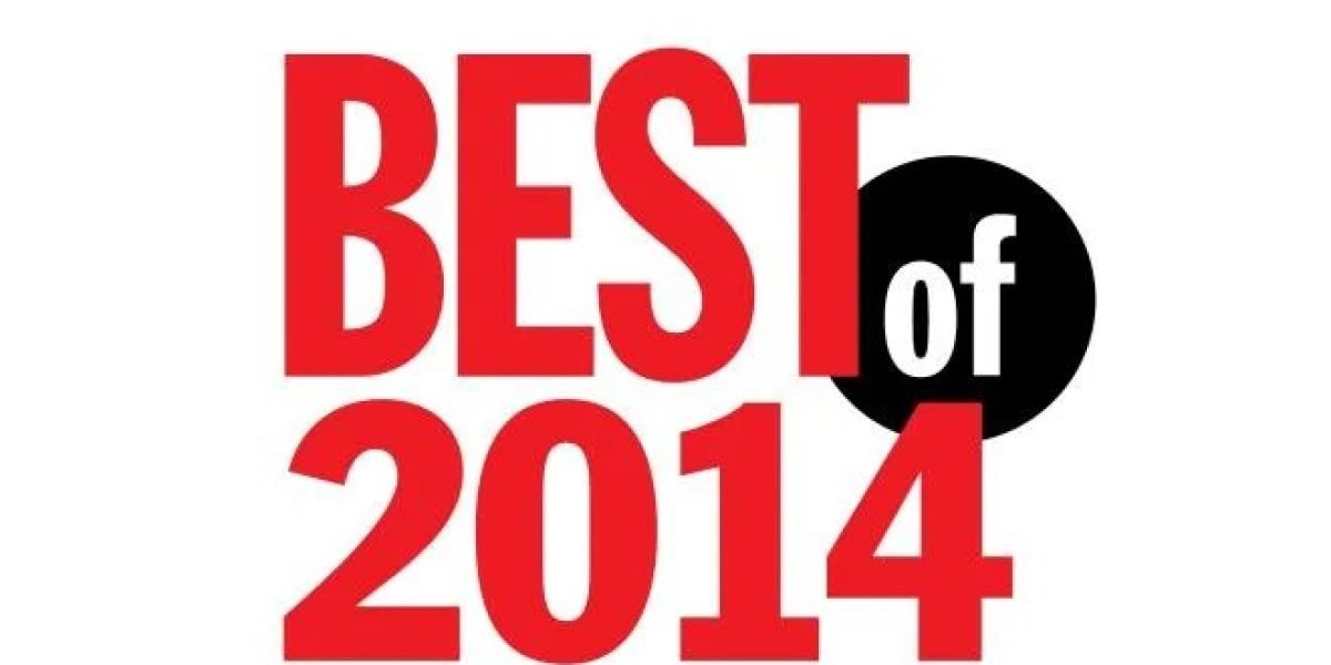 Top 10 video posts in 2014